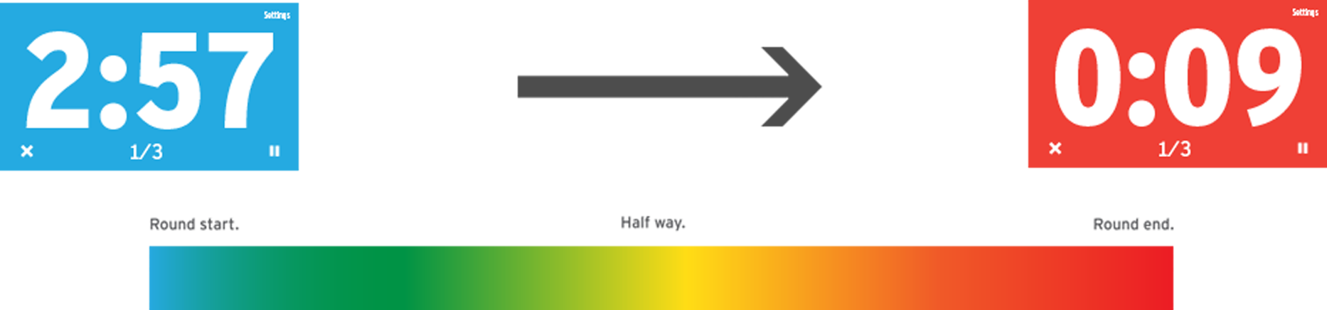 illustration of cold-hot color gradient